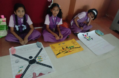 Poster Making Competition 2021